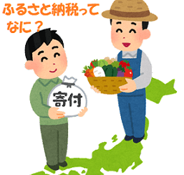 日本地図上に野菜を持った農家と寄付を貰う人+見出し：ふるさと納税ってなに？