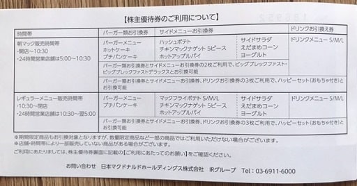 マクドナルドの株主優待　食事優待券　 裏表紙